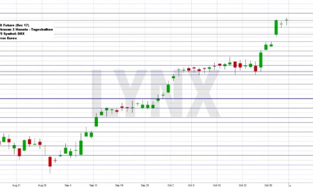 Wochenausblick LYNX Broker KW 45/2017 Siemens