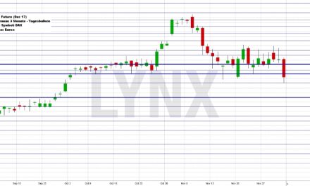 Wochenausblick LYNX Broker KW 49/2017 Rheinmetall