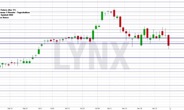 Wochenausblick LYNX Broker KW 49/2017 Rheinmetall